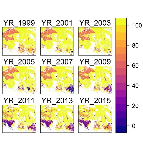 Fire tools species abundance model