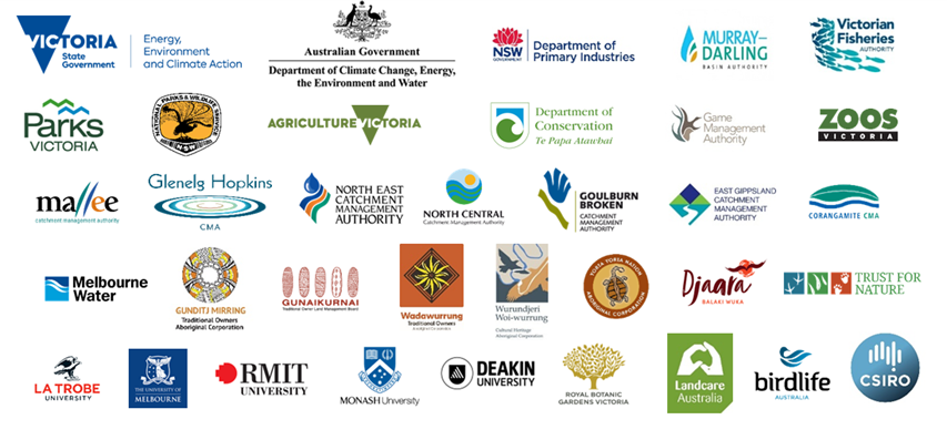 Logos of some of ARI's research partners